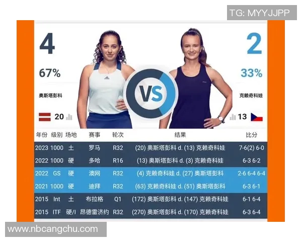 乌青年与奥斯延期对决引发的战术分析与未来展望